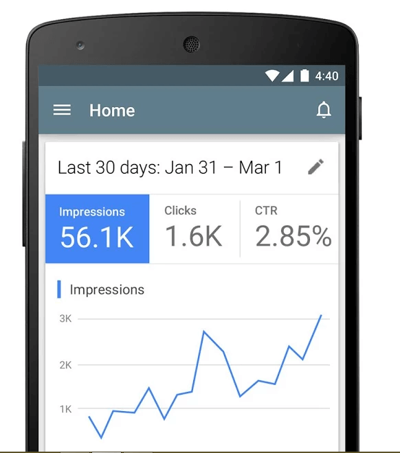 App Adwords - Estatísticas links patrocinados