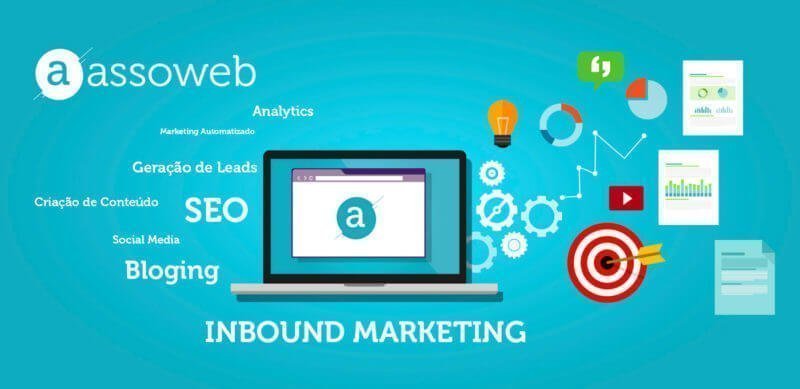 O que é Inbound Marketing