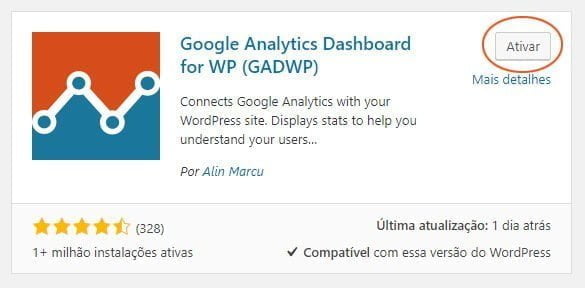 ativar plugin google analytics