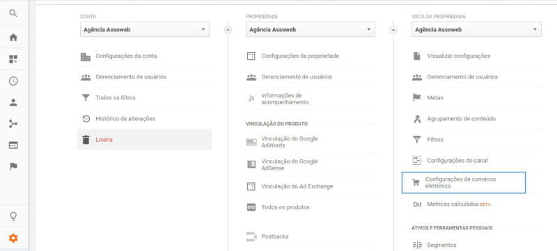 configuracao comercio eletronico google analytics