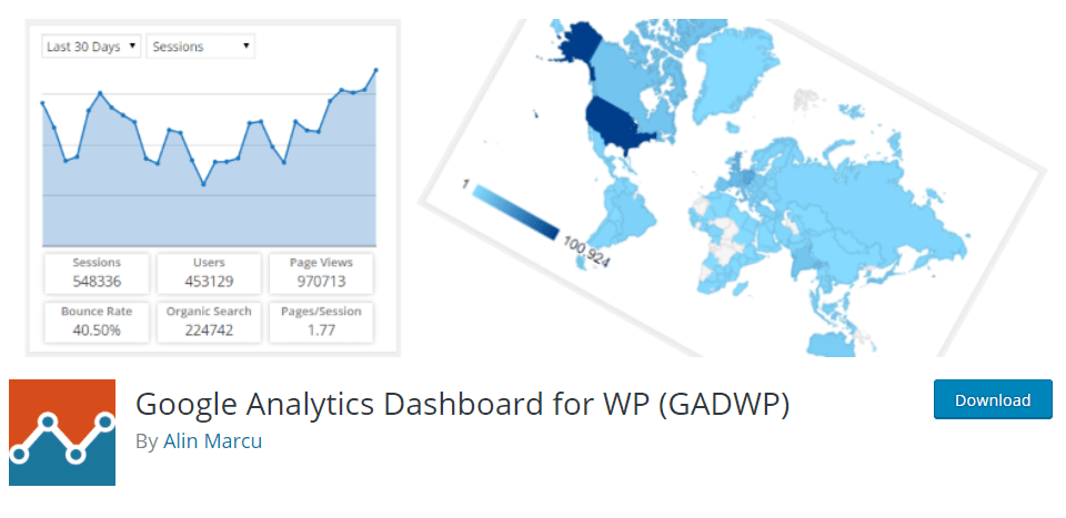 tela plugin google analytics dashboard for wp