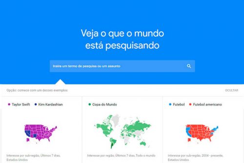 O papel do Google Trends na sua estratégia de Inbound Martketing